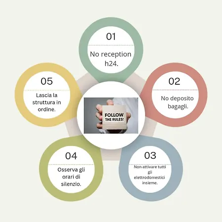 Civico 34 Elegant Flat Lejlighed *