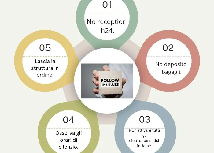 Civico 34 Elegant Flat Lägenhet *